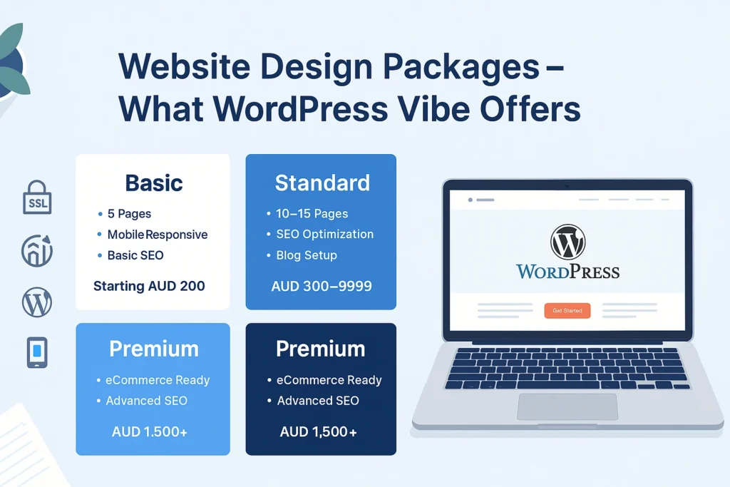 Website design packages are bundled services that provide everything you need to build a professional website. These packages are designed to save time and money by incorporating essential features into a single solution. A typical package offers responsive design (ensuring your site works on all devices), SSL certificates for enhanced security, basic SEO setup to boost visibility, and CMS integration—most commonly WordPress, due to its flexibility and scalability. Whether you’re running a small local business or an eCommerce store, a structured package ensures you start with the right foundation.
